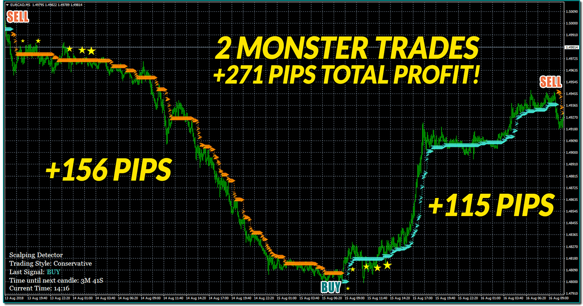 forex download