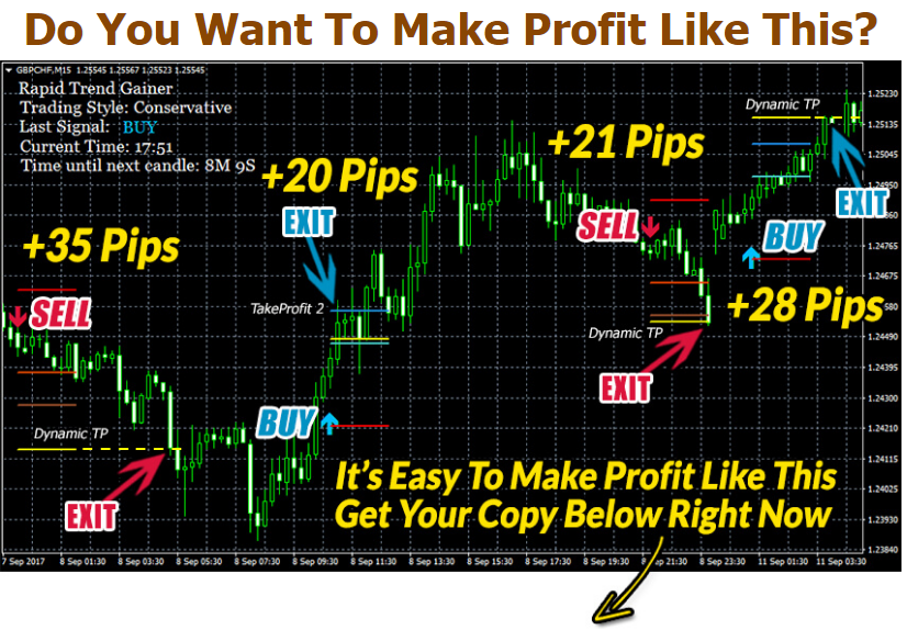 Karl Dittmann Forex Ea Page 21 Karl Dittmann Products - 