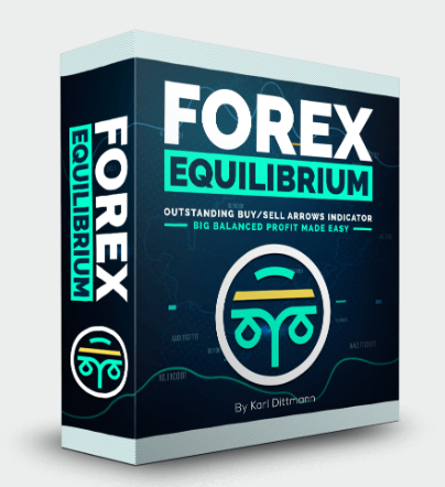 Forex Equilibrium Indicator