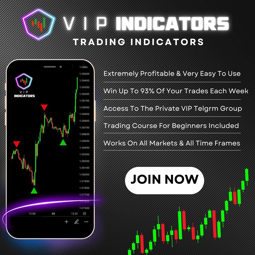VIP INDICATORS DOWNLOAD