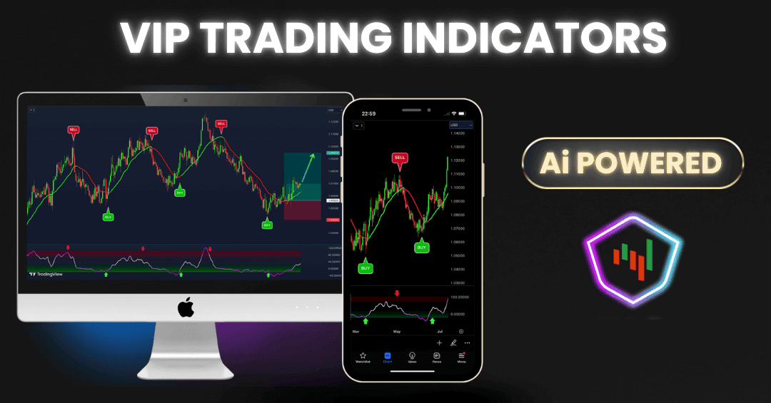 VIP Indicators: The Ultimate Scalping Tool for Precision and Profitability in Forex Trading
