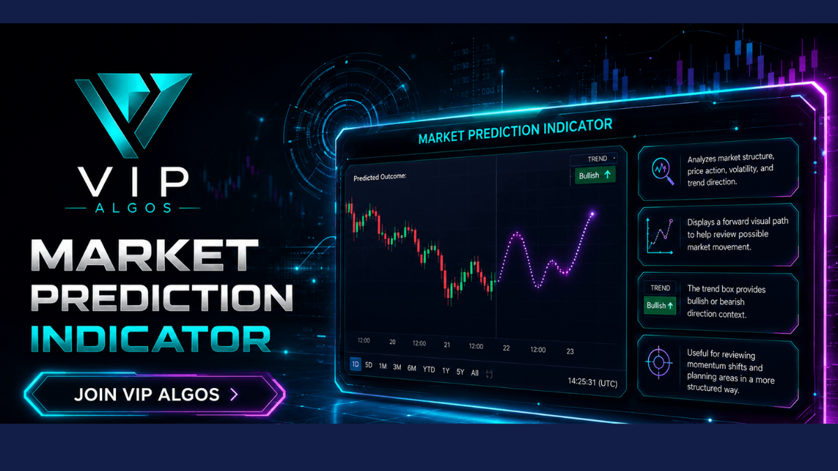 VIP ALGOS INDICATORS