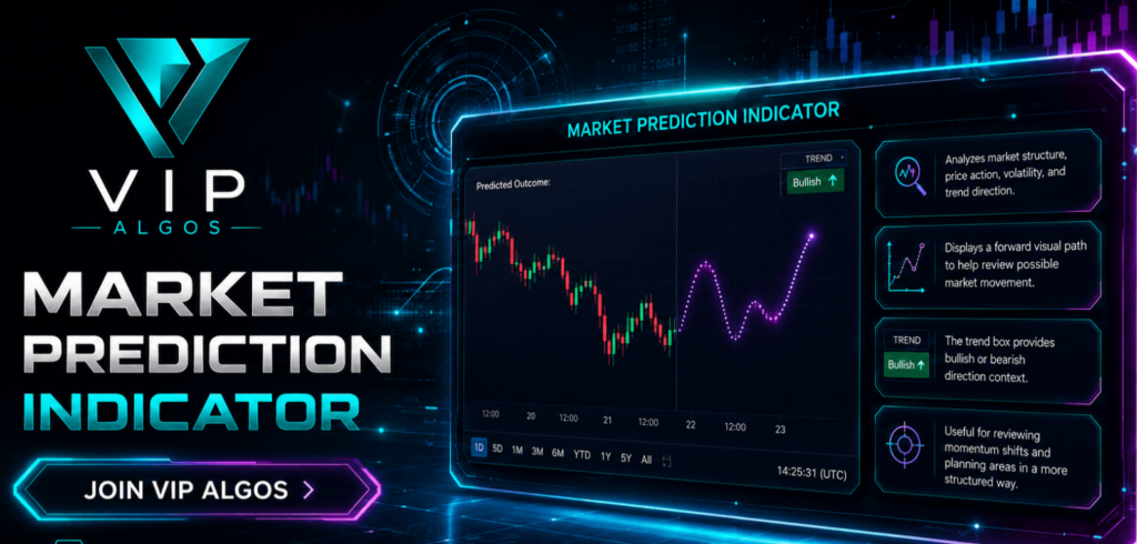 Market Prediction Indicator